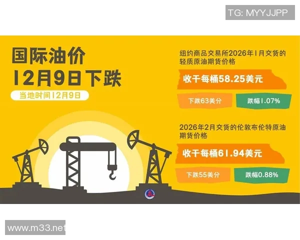 今日国际油价飙升 全球能源市场面临新一轮波动风险