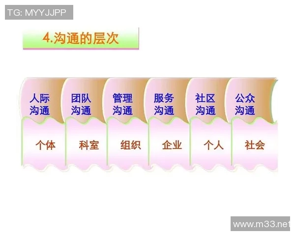 竞技体育英语：培养运动员全球交流能力与跨文化沟通技巧的实用指南