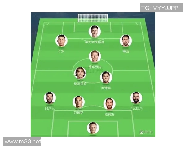 足坛现役前十球员排名盘点 他们在世界足球的巅峰地位如何塑造 足坛现役前十球员排名盘点 他们在世界足球的巅峰地位如何塑造