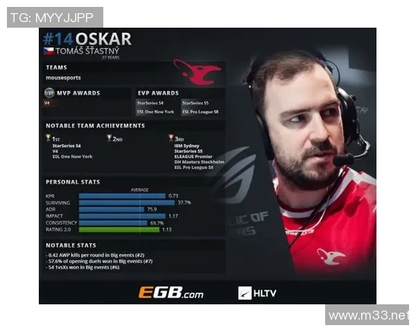 CSGO焦点分析:深入探讨JDG战队选手的个人能力与表现 CSGO焦点分析:深入探讨JDG战队选手的个人能力与表现